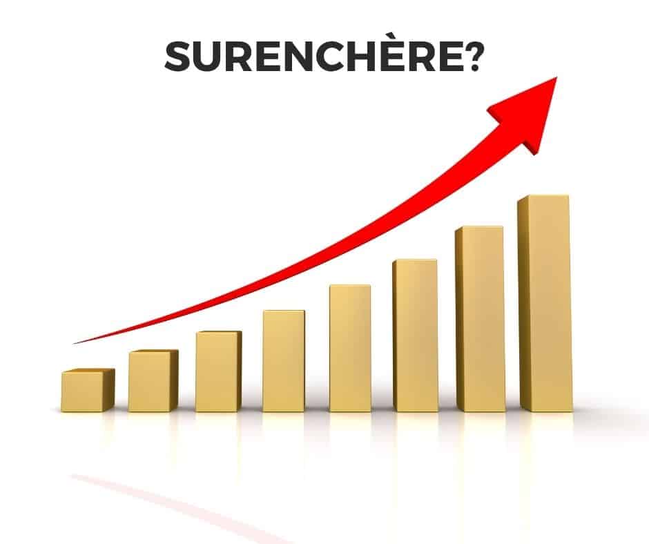 Tout ce que vous devez savoir sur la surenchère immobilière à Montréal 3 Surenchere