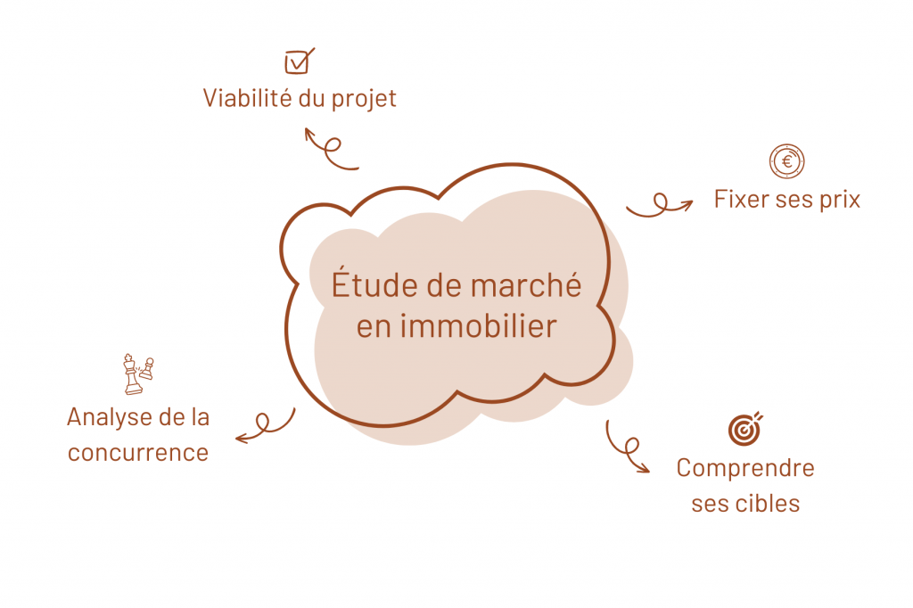 Images articles 5 1 1024x682 1